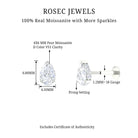 Rosec Jewels-Pear Shape Moissanite Cartilage Earring in Gold