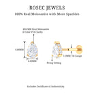 Rosec Jewels-Pear Shape Moissanite Cartilage Earring in Gold