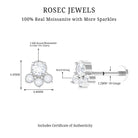 Rosec Jewels-Round Moissanite Cluster Helix Earring in Bezel Setting