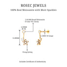 Rosec Jewels-Round Moissanite Flower Drop Cartilage Earring