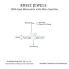 Rosec Jewels-1.5 CT Heart Shape Moissanite Solitaire Ring