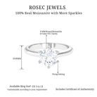 Rosec Jewels-Round Moissanite Solitaire Ring in 6 Prong Setting