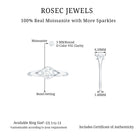 Rosec Jewels-Bezel Set Round Moissanite Solitaire Promise Ring in Split Shank