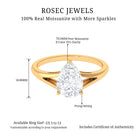 Rosec Jewels-2 CT Prong Set Solitaire and Hidden Moissanite Split Shank Ring