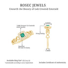 Rosec Jewels-Princess Cut Lab Grown Emerald Infinity Heart Promise Ring with Diamond Halo