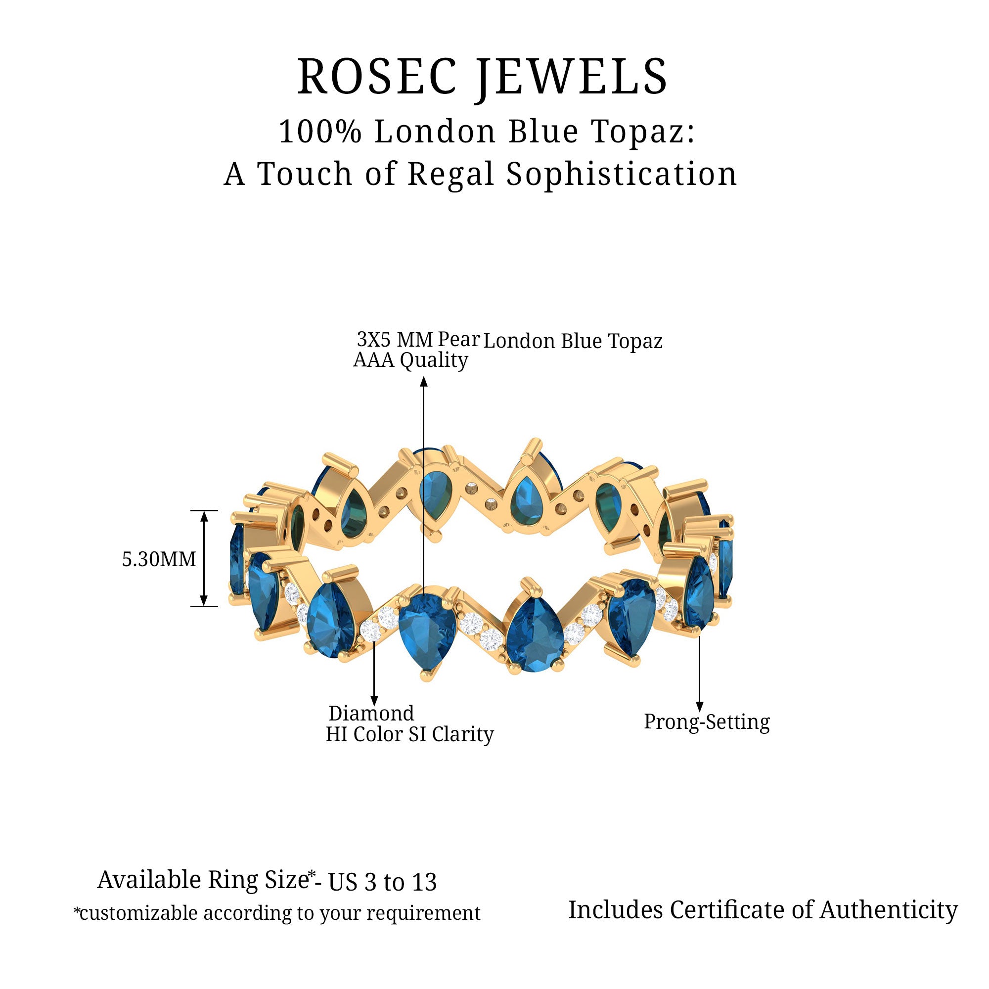 Rosec Jewels-Pear Cut London Blue Topaz and Diamond Eternity Wedding Band