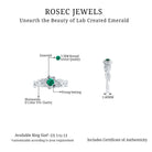 Rosec Jewels-Flower Inspired Created Emerald Engagement Ring with Moissanite