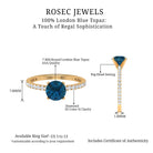 Rosec Jewels-2.25 CT London Blue Topaz Solitaire Ring with Diamond Side Stones