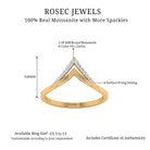 Rosec Jewels-Minimal Moissanite Chevron Enhancer Ring