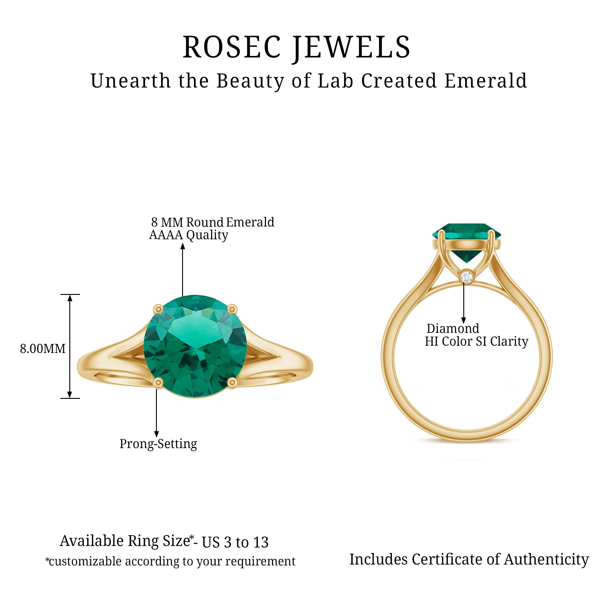 Rosec Jewels-Solitaire Promise Ring with 2 CT Lab Created Emerald and Diamond