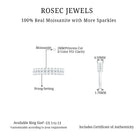 1.50 CT Double Row Moissanite Half Eternity Wedding Band Moissanite - ( D-VS1 ) - Color and Clarity - Rosec Jewels