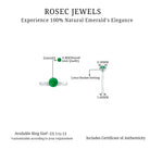 3/4 CT Solitaire Emerald Ring in Lotus Basket Setting Emerald - ( AAA ) - Quality - Rosec Jewels